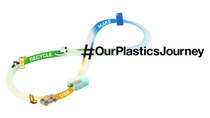 #OurPlasticsJourney visual 2026, Asiapacific: Make, Use, Recycle