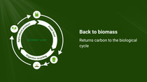 Circular diagram of organic recycling showing nutrient loop from agriculture and food back to biomass.
