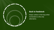 Graphic: Back to feedstock.