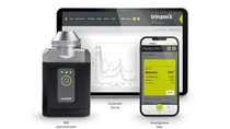 copyright: trinamiX GmbH copyright: trinamiX GmbH