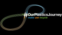 Header K2025: #OurPlasticsJourney - make use recycle