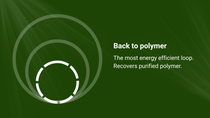 Graphic: Back to polymer.