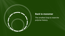 Graphic: Back to the monomer.