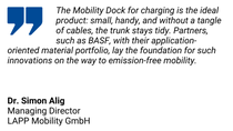 Customer Quote LAPP Mobility GmbH Customer Quote LAPP Mobility GmbH
