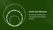Depolymerisation: Kunststoff‑Recycling zurück zum Monomer im Kreislauf.