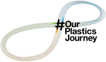 Infinity Sign of #OurPlasticsJourney